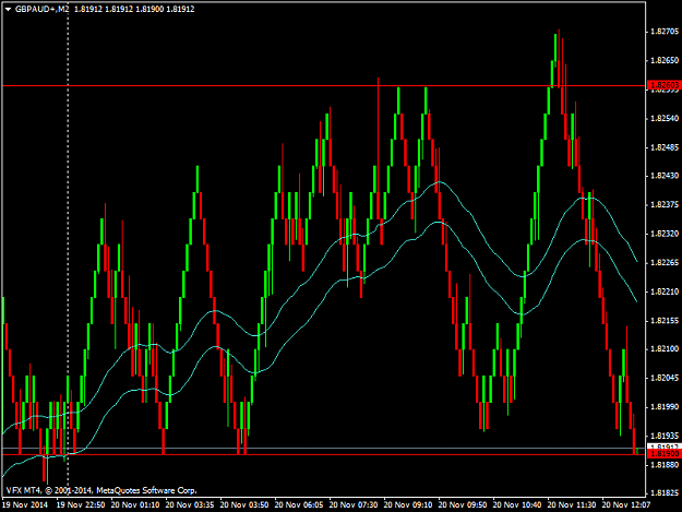 Click to Enlarge

Name: GBPAUD+M2.png
Size: 45 KB