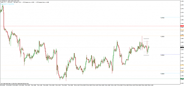 Click to Enlarge

Name: EURUSD_H1_201114.png
Size: 76 KB