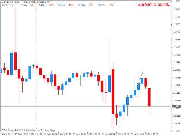 Click to Enlarge

Name: EURUSD.IM30.png
Size: 24 KB