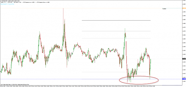 Click to Enlarge

Name: EURUSD_M5_201114.png
Size: 43 KB