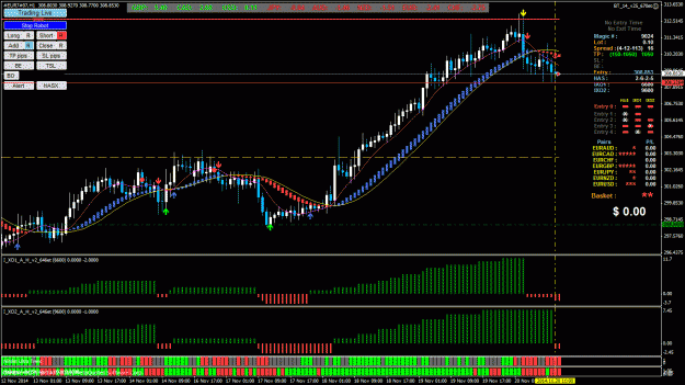 Click to Enlarge

Name: Sell Trade Opened 11-20---12-0.gif
Size: 48 KB