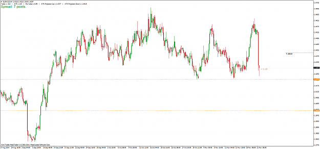 Click to Enlarge

Name: EURAUD_H4_211114.png
Size: 77 KB