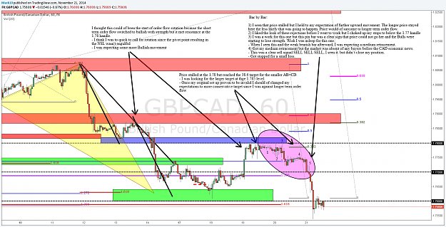 Click to Enlarge

Name: GBPCAD3.png
Size: 215 KB
