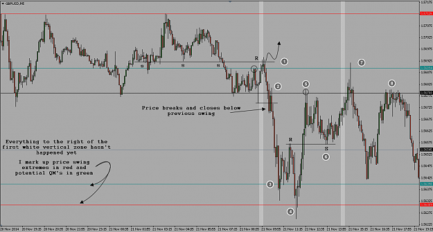 Click to Enlarge

Name: GBPUSD 22112014.png
Size: 39 KB