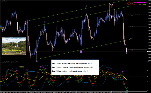 Click to Enlarge

Name: EURUSD wave projection.png
Size: 135 KB