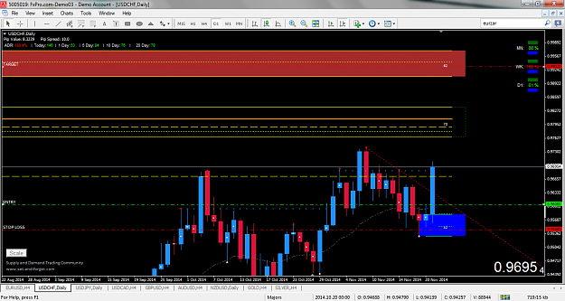 Click to Enlarge

Name: usdchf daily.png
Size: 100 KB