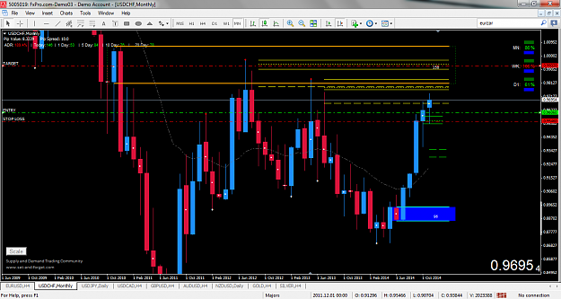 Click to Enlarge

Name: usdchf mn.png
Size: 109 KB