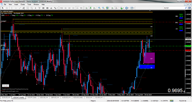 Click to Enlarge

Name: usdchf wk.png
Size: 114 KB