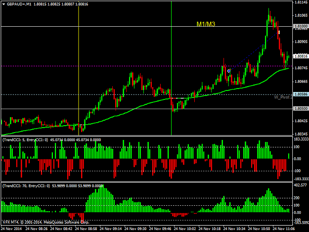 Click to Enlarge

Name: GBPAUD+M1.png
Size: 39 KB