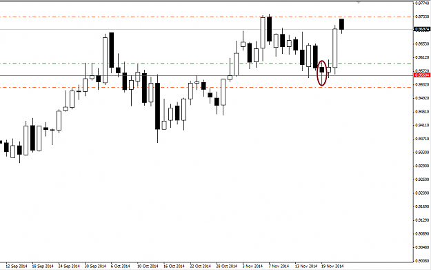 Click to Enlarge

Name: USDCHF Daily.png
Size: 17 KB