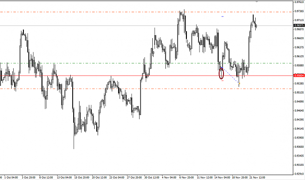 Click to Enlarge

Name: USDCHF H4.png
Size: 23 KB