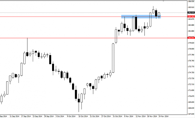 Click to Enlarge

Name: GBPJPY Daily.png
Size: 16 KB