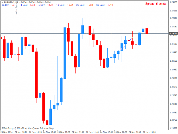 Click to Enlarge

Name: EURUSD.IM5.png
Size: 27 KB