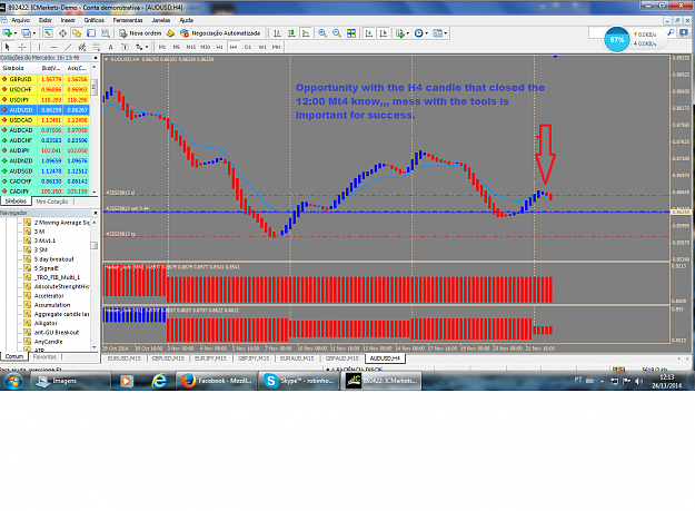 Click to Enlarge

Name: AUDUSD H4.png
Size: 279 KB
