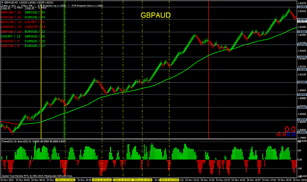 Click to Enlarge

Name: GBPAUDM2renko.png
Size: 68 KB