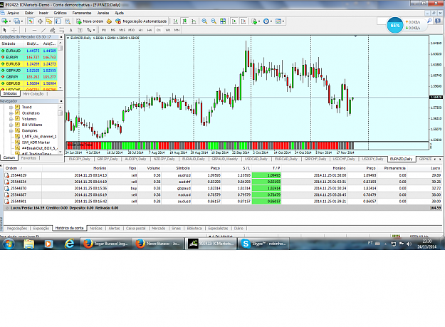 Click to Enlarge

Name: Resultado 2511   + 50 pips.png
Size: 275 KB