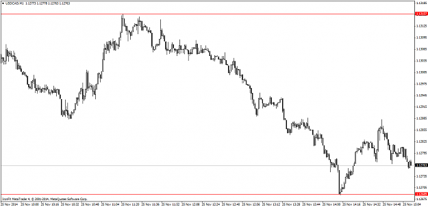 Click to Enlarge

Name: USDCADM1.png
Size: 41 KB