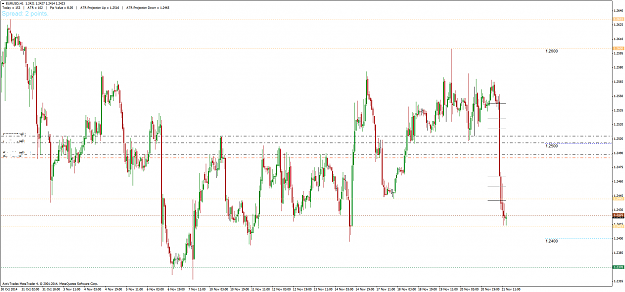 Click to Enlarge

Name: EURUSD_H1_211114.png
Size: 39 KB