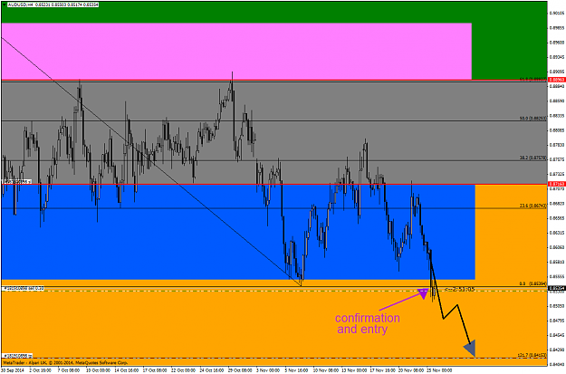 Click to Enlarge

Name: AUDUSD.17.07(gmt+2)11.25.14.png
Size: 69 KB