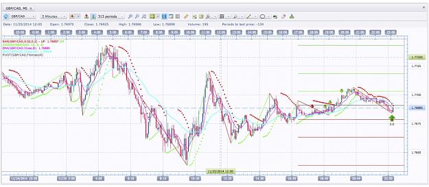 Click to Enlarge

Name: GBP:CAD Scalp.jpg
Size: 194 KB