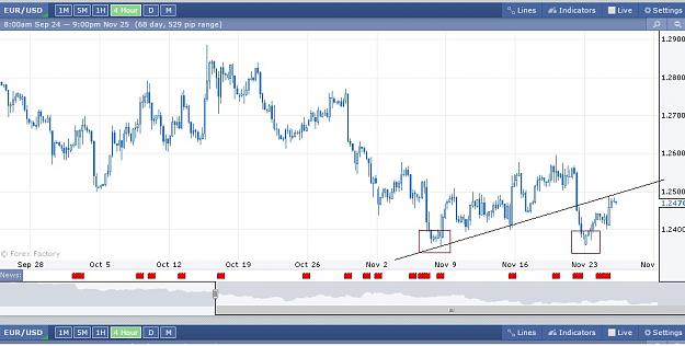Click to Enlarge

Name: euro chart.jpg
Size: 132 KB