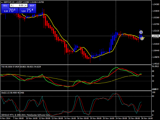 Click to Enlarge

Name: GBPCHFH4.png 26.11. - 55 pips.png
Size: 37 KB
