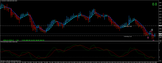 Click to Enlarge

Name: audusd-h4-admiral-markets-as.png
Size: 64 KB