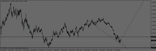 Click to Enlarge

Name: EURUSDDaily1.png
Size: 29 KB