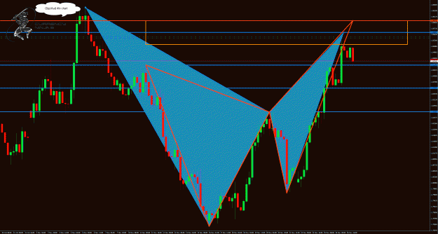 Click to Enlarge

Name: GbpAud.gif
Size: 73 KB