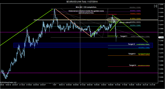Click to Enlarge

Name: $EURUSD (144 Tick)  11_27_2014 (3) (Live 1.2).png
Size: 74 KB