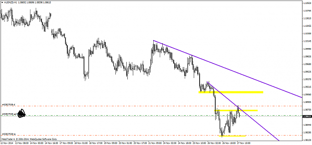 Click to Enlarge

Name: audnzd-h1-admiral-markets-as.png
Size: 35 KB