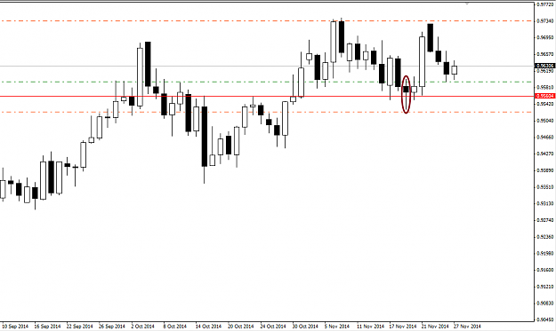 Click to Enlarge

Name: USDCHF Daily TF.png
Size: 18 KB