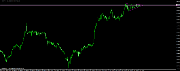 Click to Enlarge

Name: gbpjpy #1.png
Size: 48 KB