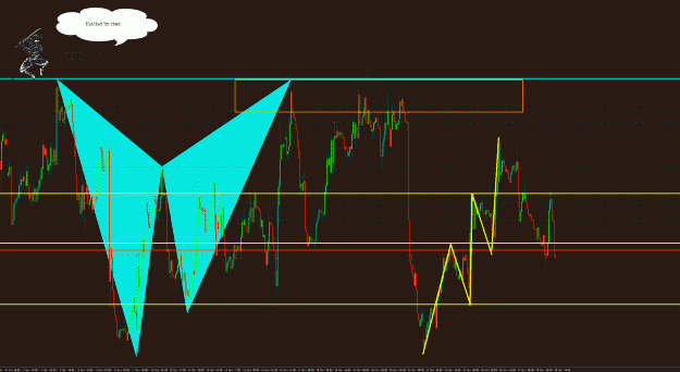 Click to Enlarge

Name: EurUsd.1hr.gif
Size: 77 KB