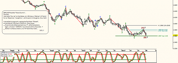 Click to Enlarge

Name: 11_28_2014 Possible WAVE Counts_and the Retracement hit on_GBP_USD.png
Size: 44 KB