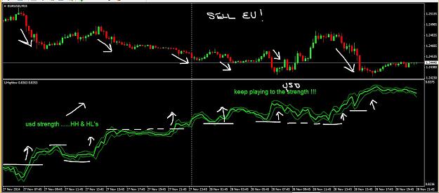 Click to Enlarge

Name: using usd index to sell EU.JPG
Size: 109 KB