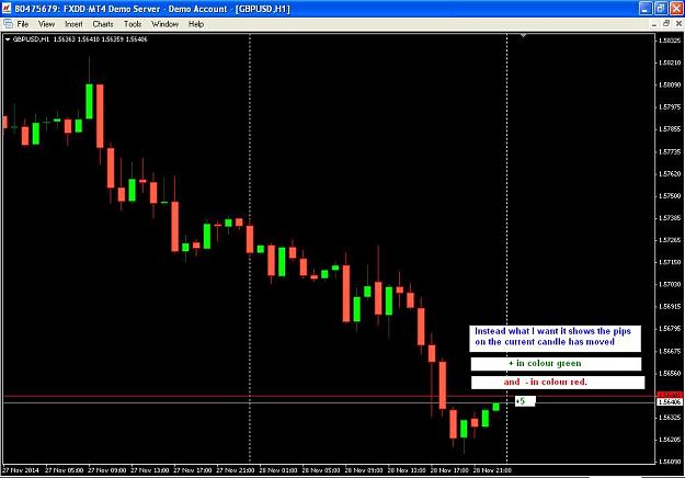Click to Enlarge

Name: Candle Pips + Or -.JPG
Size: 77 KB
