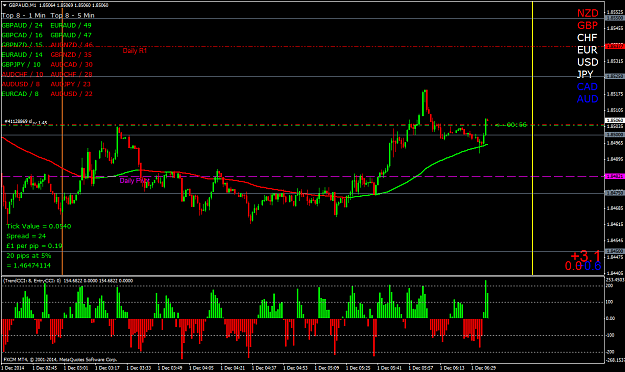 Click to Enlarge

Name: first trade today gbpaud.png
Size: 63 KB
