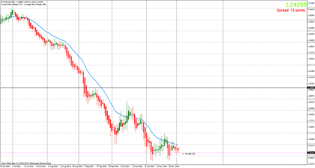 Click to Enlarge

Name: EURUSDDaily.png
Size: 52 KB