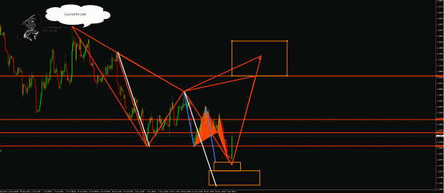 Click to Enlarge

Name: EurUsd.4hr.gif
Size: 60 KB