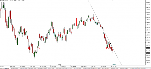 Click to Enlarge

Name: eurusd weekly.PNG
Size: 29 KB