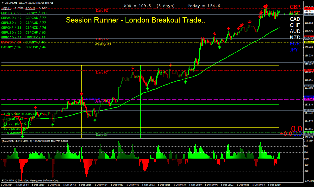 Click to Enlarge

Name: Todays runner Londn breakout trade identified early.png
Size: 66 KB