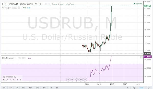 Click to Enlarge

Name: Ruble.jpg
Size: 97 KB