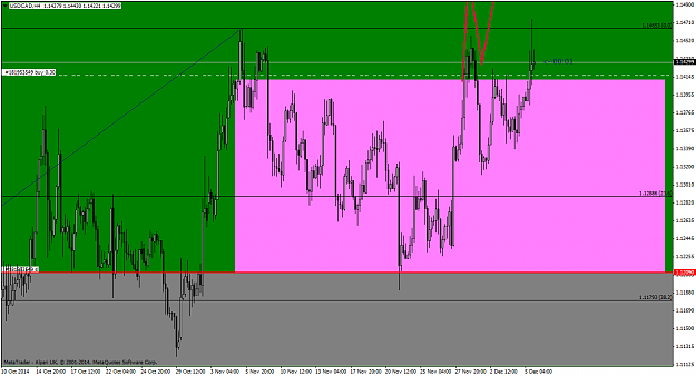 Click to Enlarge

Name: USDCADH4.png
Size: 58 KB