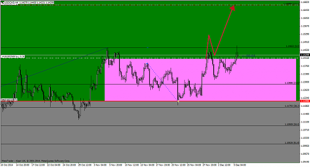 Click to Enlarge

Name: USDCADH41.png
Size: 51 KB