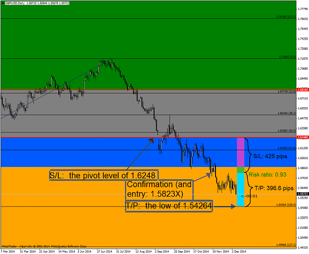 Click to Enlarge

Name: GBPUSD.00.00(gmt+2)11.07.14.png
Size: 61 KB
