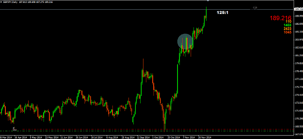 Click to Enlarge

Name: GBPJPY.png
Size: 21 KB