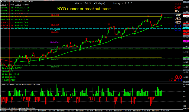 Click to Enlarge

Name: NYO runner or breakout trade...png
Size: 67 KB