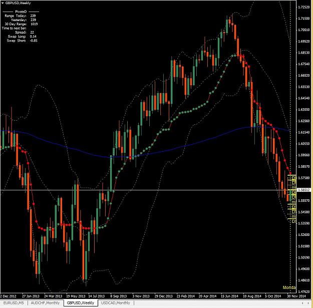 Click to Enlarge

Name: GBPUSD, Weekly, 2014 December 08.jpg
Size: 180 KB