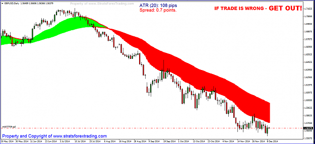Click to Enlarge

Name: GBPUSD.PNG
Size: 38 KB